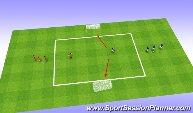 Football/Soccer Session Plan Drill (Colour): Fully Opposed