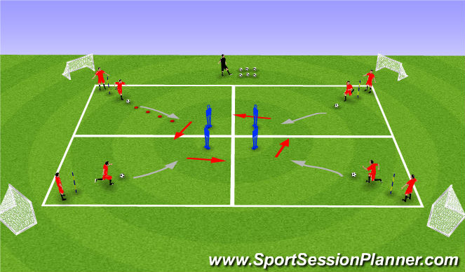 Football/Soccer Session Plan Drill (Colour): Arrival Activity- Technical skills