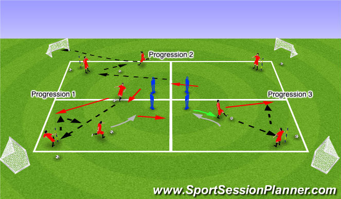 Football/Soccer Session Plan Drill (Colour): Arrival Activity progressions