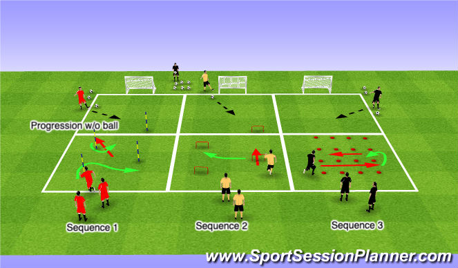 Football/Soccer Session Plan Drill (Colour): Fitness component- Agility