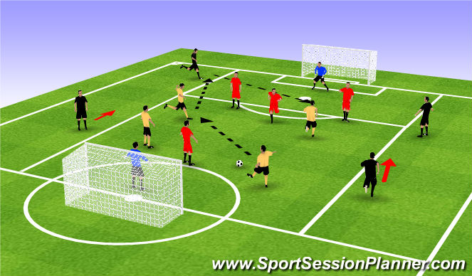 Football/Soccer Session Plan Drill (Colour): Training game/match