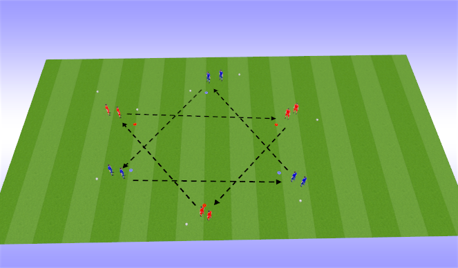 Football/Soccer Session Plan Drill (Colour): Passing Star