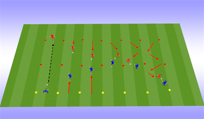 Football/Soccer Session Plan Drill (Colour): Defending shape (15 min)