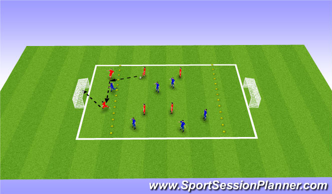 Football/Soccer Session Plan Drill (Colour): Screen 1