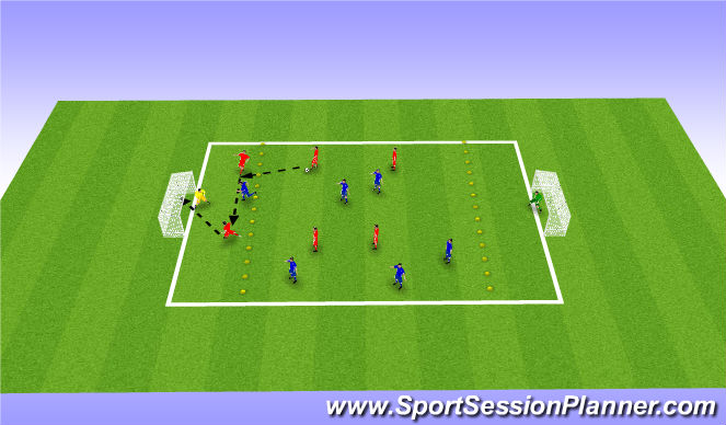 Football/Soccer Session Plan Drill (Colour): Screen 2