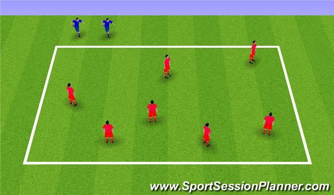 Football/Soccer Session Plan Drill (Colour): Banana Tag