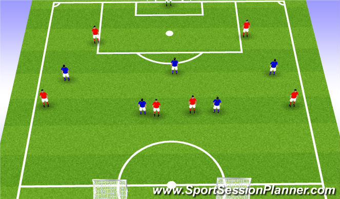 Football/Soccer Session Plan Drill (Colour): Game Training