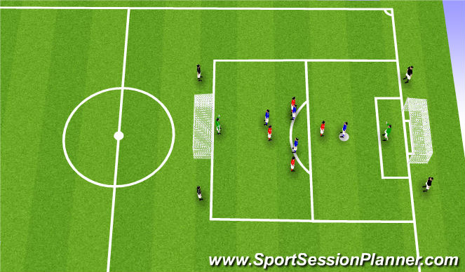 Football/Soccer Session Plan Drill (Colour): SSG