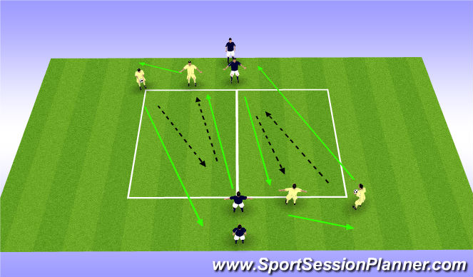 Football/Soccer Session Plan Drill (Colour): Partner Toss (heading)