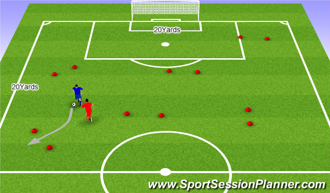 Football/Soccer Session Plan Drill (Colour): 1v1