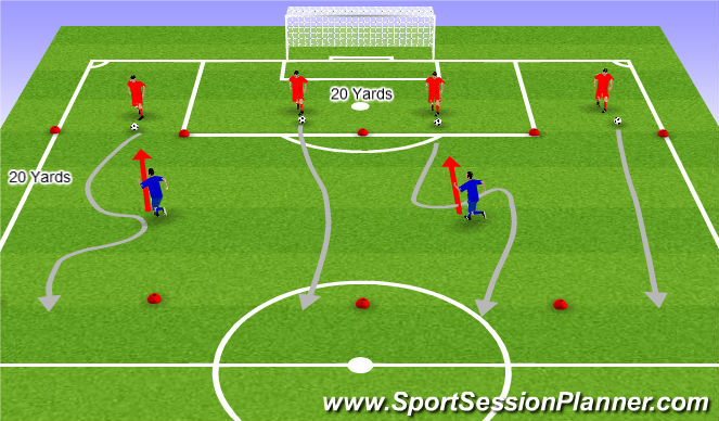 Football/Soccer Session Plan Drill (Colour): Warm Up