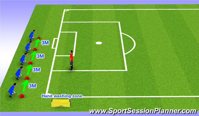 Football/Soccer Session Plan Drill (Colour): Player drink think zone