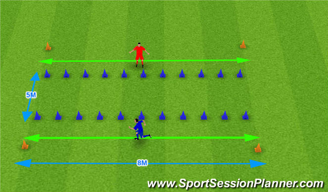 Football/Soccer Session Plan Drill (Colour): Mirror Mirror