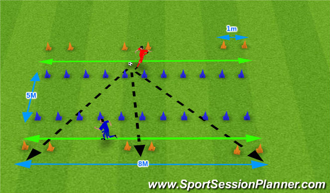 Football/Soccer Session Plan Drill (Colour): Space invaders