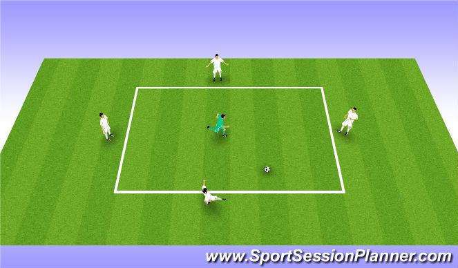 Football/Soccer Session Plan Drill (Colour): Pantalla 1