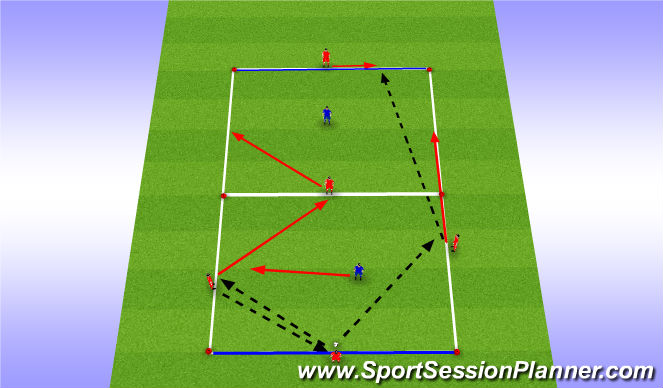 Football/Soccer Session Plan Drill (Colour): 4v1 into 4v1
