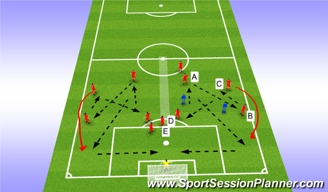 Football/Soccer Session Plan Drill (Colour): Crossing and Finishing