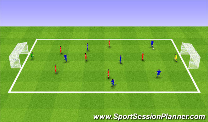 Football/Soccer Session Plan Drill (Colour): 7v7 Game