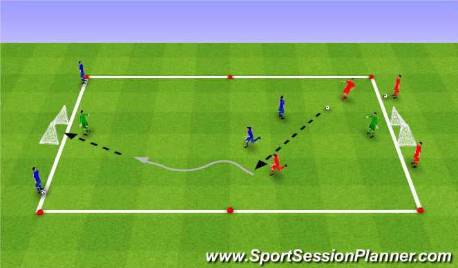 Football/Soccer Session Plan Drill (Colour): 2v2 Santa Claras