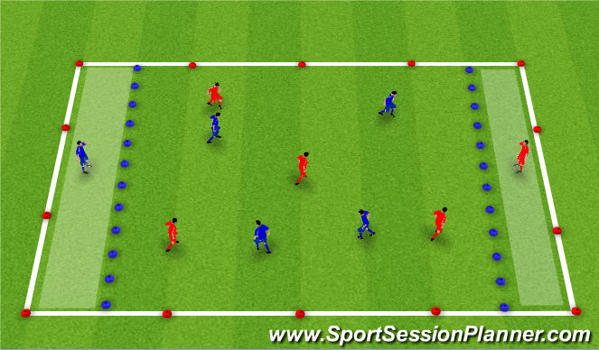 Football/Soccer Session Plan Drill (Colour): Endzone Possession