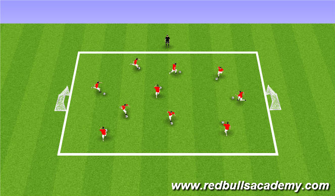 Football/Soccer Session Plan Drill (Colour): Driving School