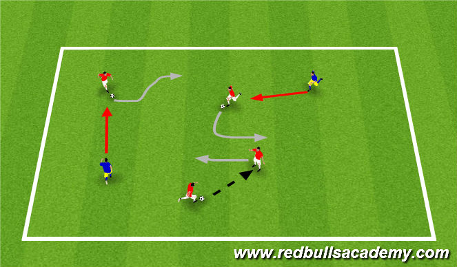 Football/Soccer Session Plan Drill (Colour): Tunnel Tag