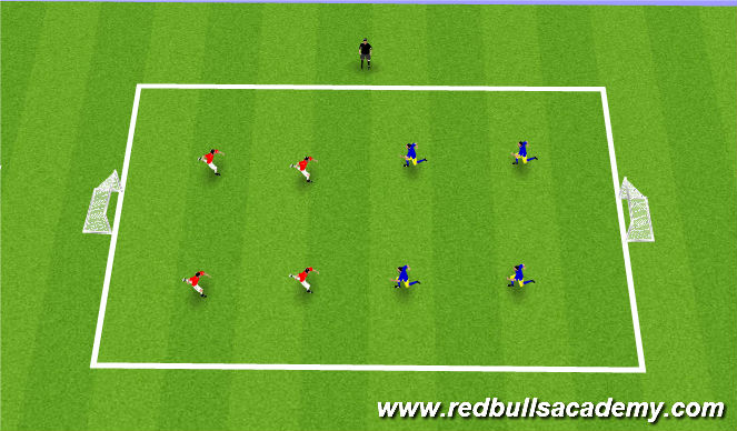 Football/Soccer Session Plan Drill (Colour): FREE PLAY