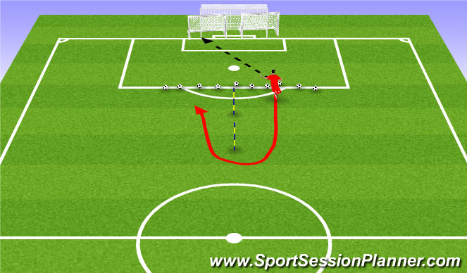 Football/Soccer Session Plan Drill (Colour): Shooting with Accuracy