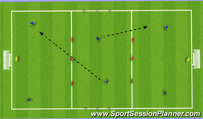 Football/Soccer Session Plan Drill (Colour): Skill 2