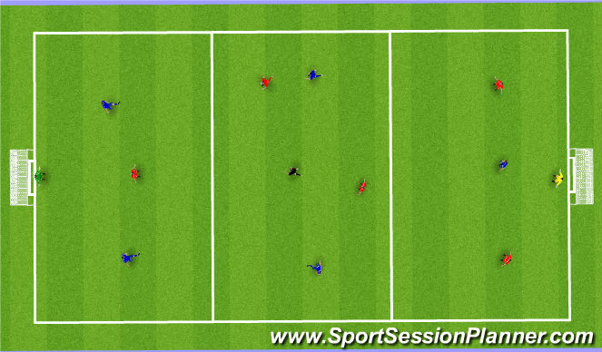 Football/Soccer Session Plan Drill (Colour): SSG