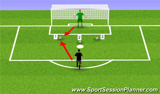Football/Soccer Session Plan Drill (Colour): Race