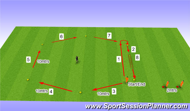 Football/Soccer Session Plan Drill (Colour): Screen 1