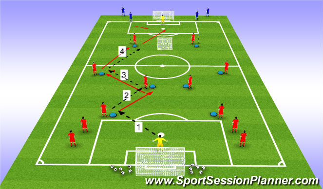 Football/Soccer Session Plan Drill (Colour): Screen 1