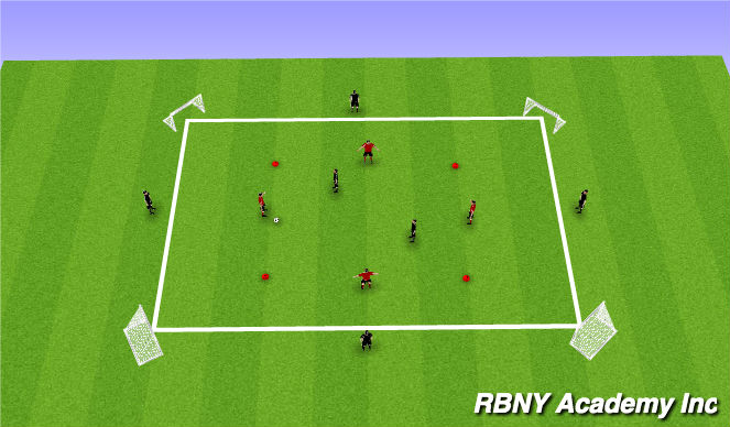 Football/Soccer: Transition Rondo (Academy: Attacking transition game ...
