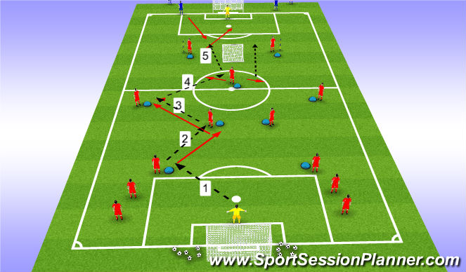 Football/Soccer Session Plan Drill (Colour): Screen 2