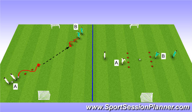 Football/Soccer Session Plan Drill (Colour): Pantalla 1