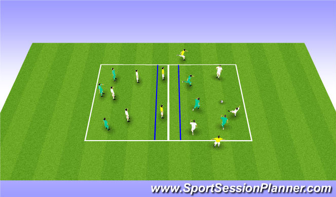 Football/Soccer Session Plan Drill (Colour): Pantalla 1