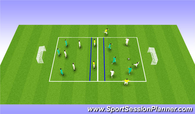 Football/Soccer Session Plan Drill (Colour): Pantalla 2