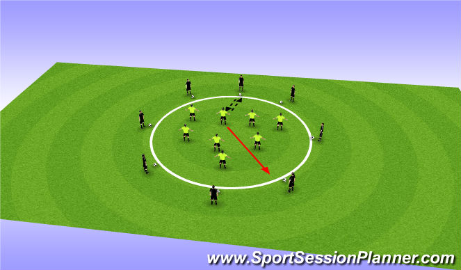 Football/Soccer Session Plan Drill (Colour): Warm Up