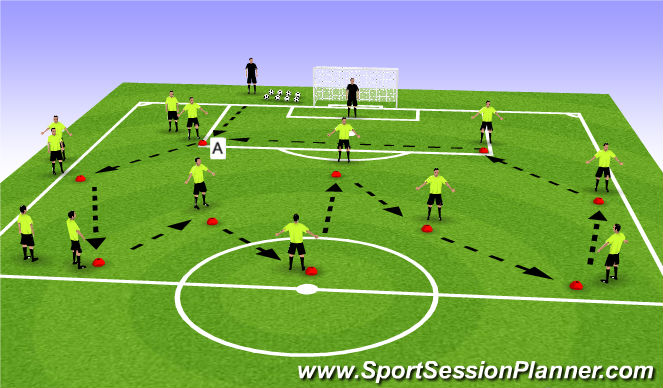 Football/Soccer Session Plan Drill (Colour): Positioning Game