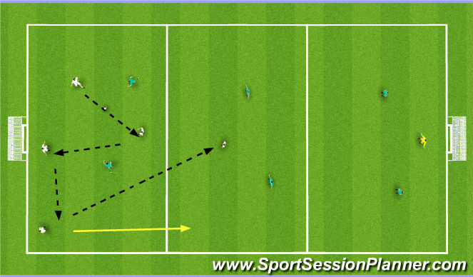 Football/Soccer Session Plan Drill (Colour): Pantalla 1