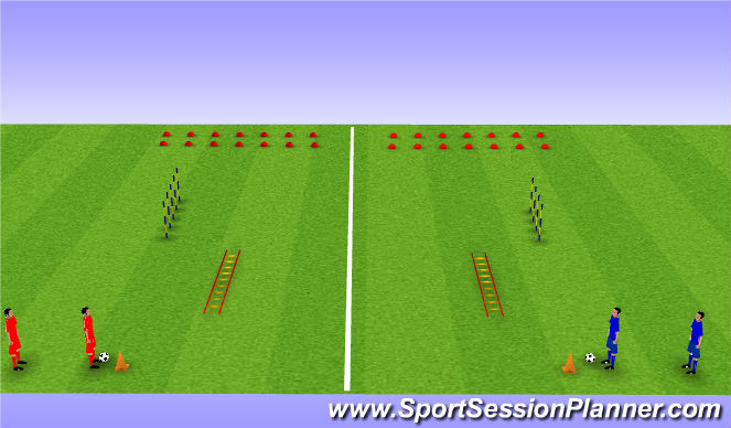 Football/Soccer Session Plan Drill (Colour): Set Up