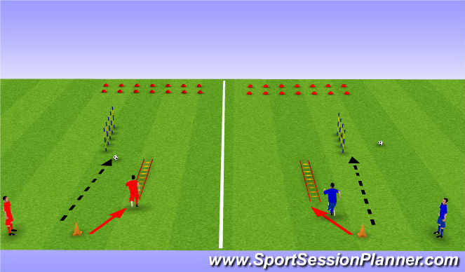 Football/Soccer Session Plan Drill (Colour): Phase 1