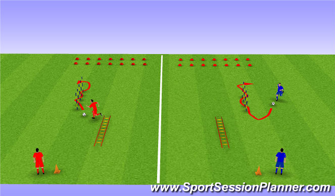 Football/Soccer Session Plan Drill (Colour): Phase 2