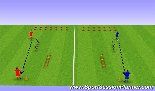 Football/Soccer Session Plan Drill (Colour): Phase 3
