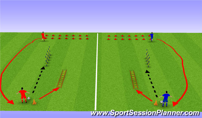 Football/Soccer Session Plan Drill (Colour): Phase 4