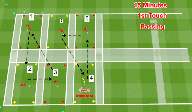 Football/Soccer Session Plan Drill (Colour): First Touch to Pass Drill