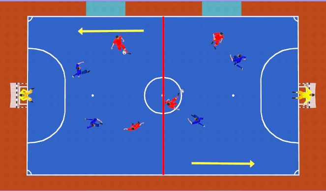 Futsal Session Plan Drill (Colour): 2X2 DUALIDADES EN ESPACIO LIMITADO.