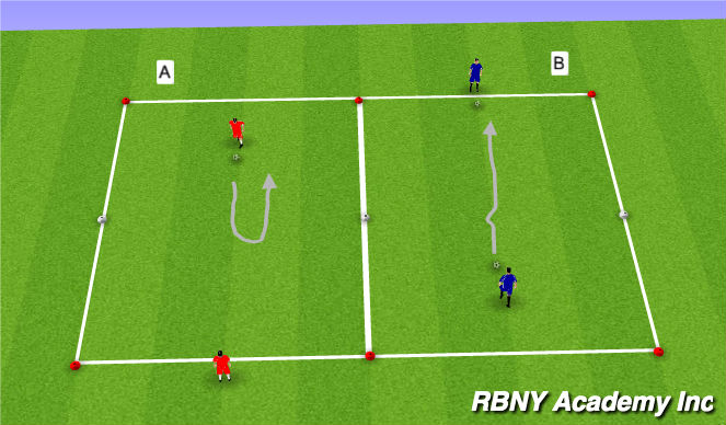 Football/Soccer Session Plan Drill (Colour): Technical reps