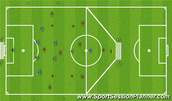Football/Soccer Session Plan Drill (Colour): SSG